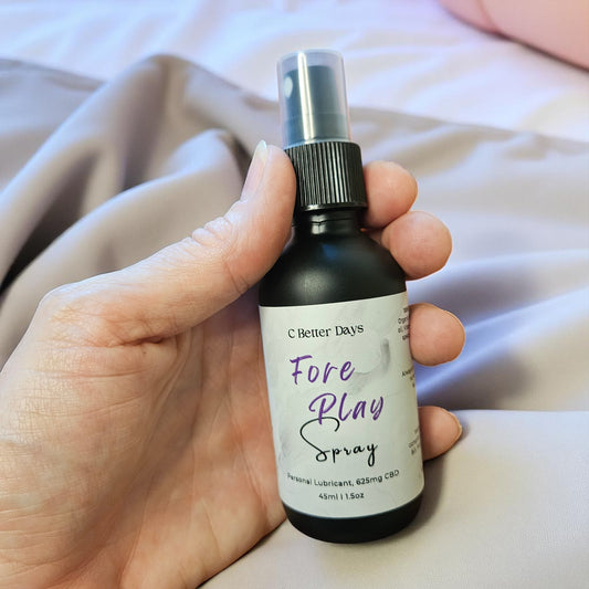 Foreplay Spray