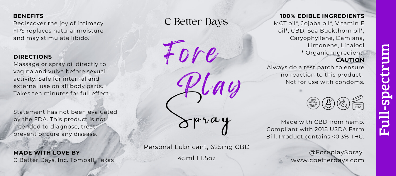 Foreplay Spray